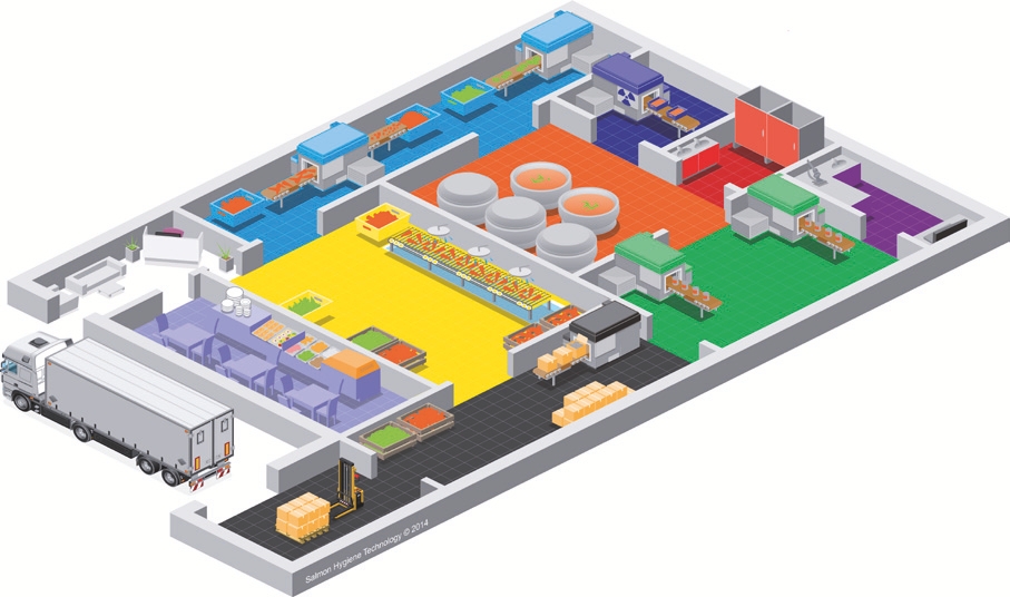 Nita-Whitepaper-Farbkodierung-final-3